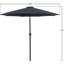 Parasols de patio en tissu Chavelle-354843385-354843388