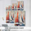 NAUTICAL Series CDxxx - Toile tendue avec châssis de qualité supérieure - Prêt à être accroché-333700575