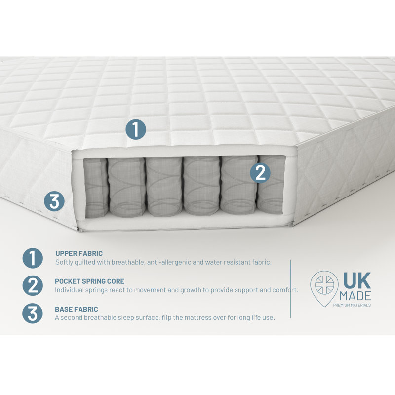 Pylant Mack + Milo Pocket Sprung Mattress