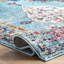 Tapis turquoise Haliyah-32696547