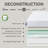 Delkeith 8'' Memory Foam Mattress-692346792
