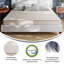 Matelas hybride à ressorts, matelas dans une boîte - matelas de qualité supérieure -295685513-287096732