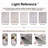 Goldene Animal & Insect Machine Washable Area Rugs with Non-Slip Backing for Living Room, Dining Room, Bedroom-1729041883