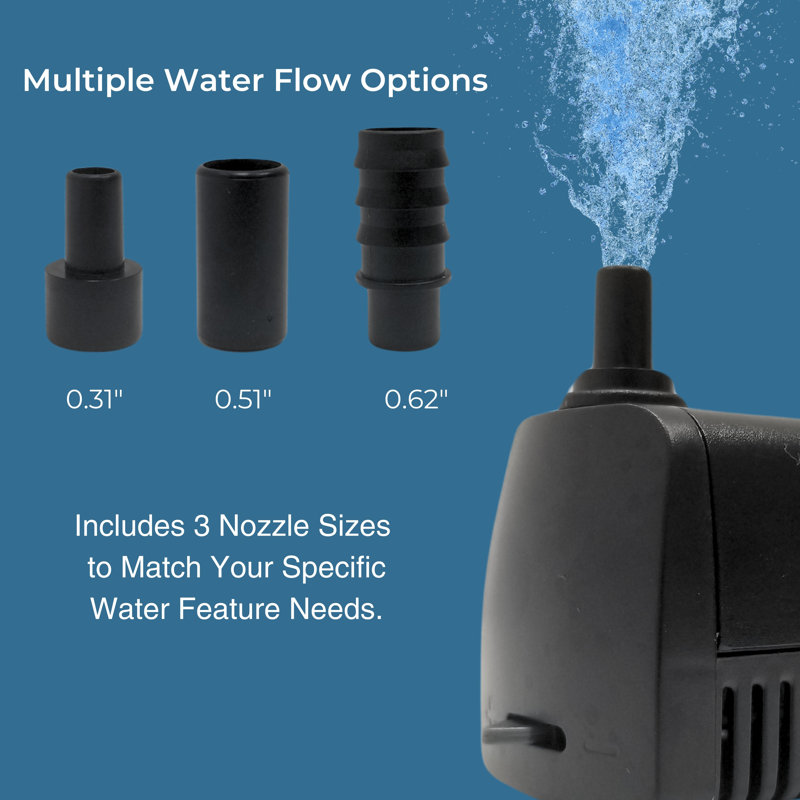119 GPH Adjustable Submersible Plug-in Water Pump with a 72.04" Power Cord