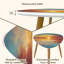 Ensemble de 2 tables basses gigognes Triangle
