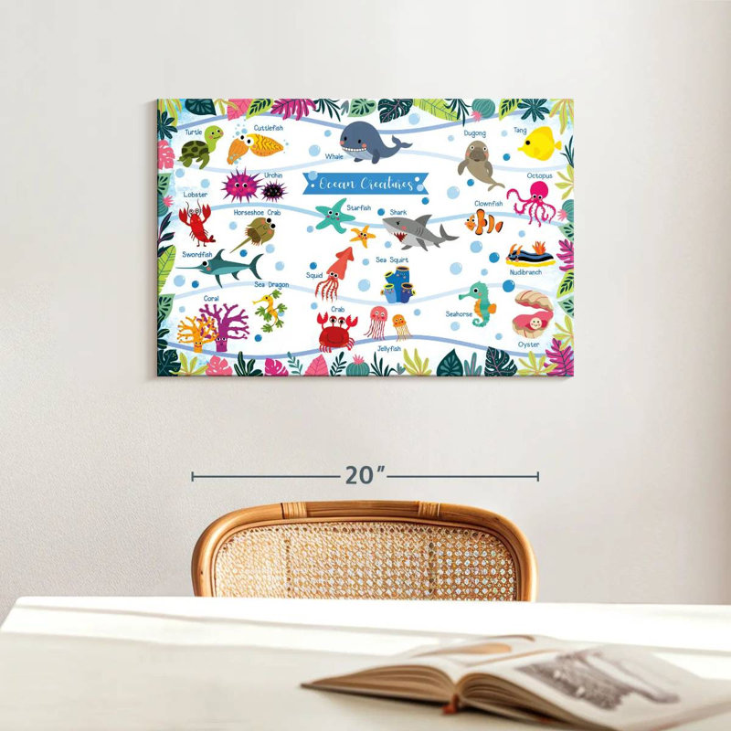 Tableau des créatures de l'océan Ashelle, H 16 po x l 24 po