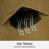 Patio Furniture Cover, 5 Piece Outdoor Furniture Covers, Water-Repellent UV & Weather-Resistant Covers for Sofa, Loveseat, Chairs & Table