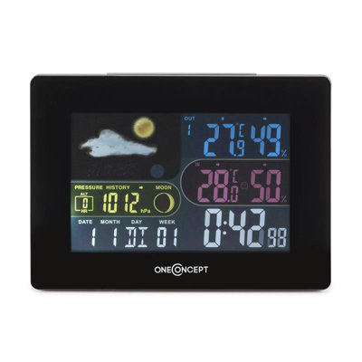 Wireless Weather Station