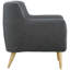 Ensemble de canapé de salon 2 pièces Remark par Modway-674849101