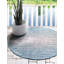 Tapis d'extérieur Iris couleur océan-672779527