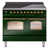 Emerald Green/Brass