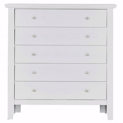 Commode Basic