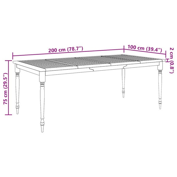 Dimensions du produit