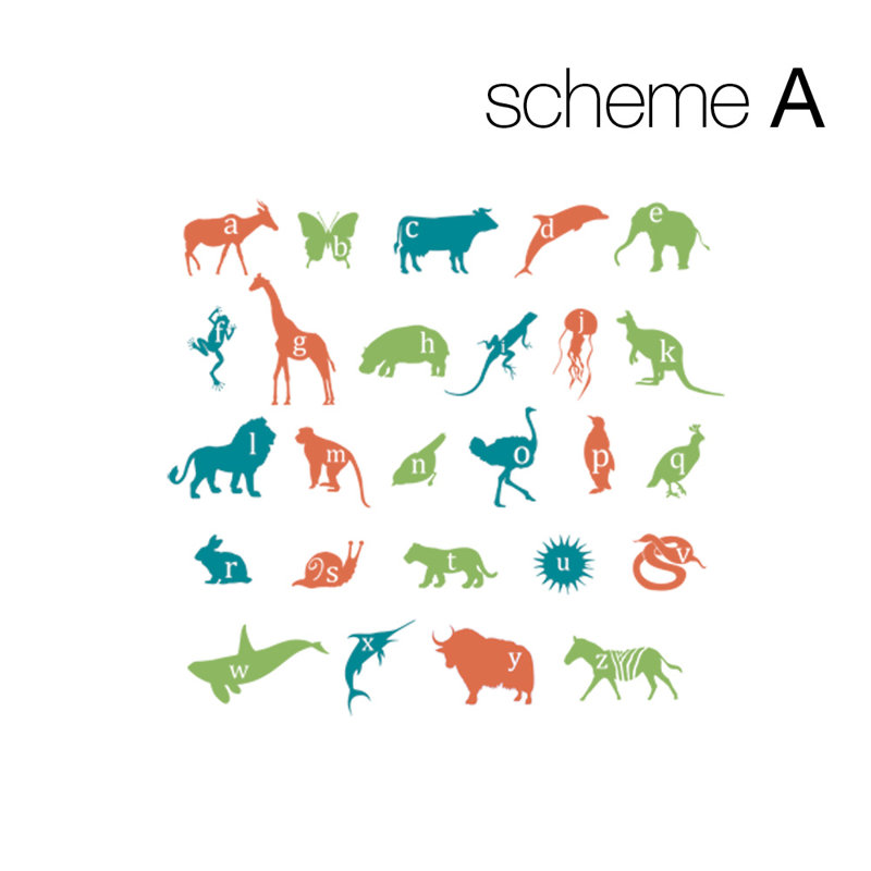 Décalcomanie murale alphabet animaux, Blanc / Vert / Bleu