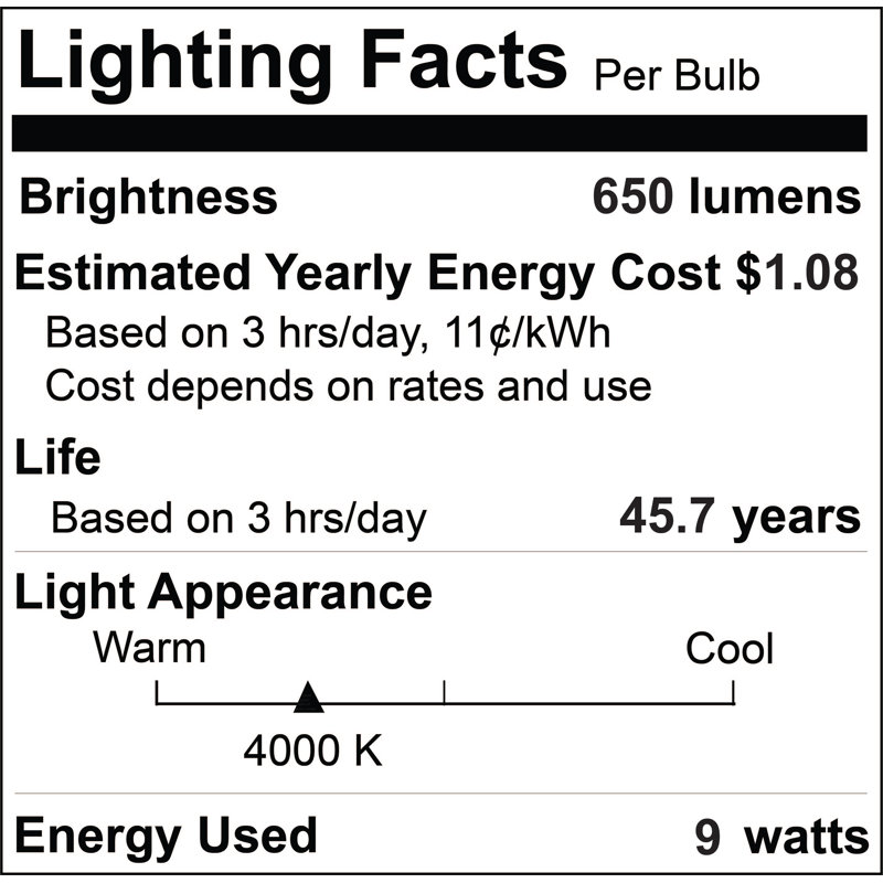 4'' 9 Watt Dimmable Air-Tight IC Rated LED Canless Recessed Lighting Kit
