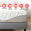 Matelas en mousse viscoélastique imprégnée de gel Sweitzer-1793923386-1876764002