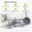 5 - Piece Non-Stick Cookware Set