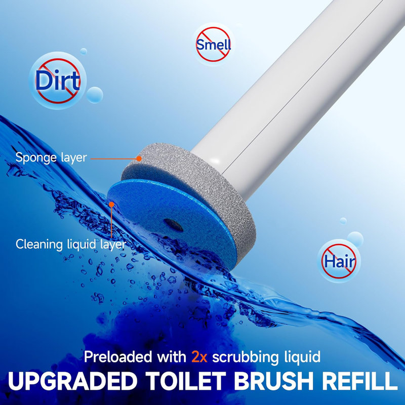Recharges pour brosses de toilette jetables JOYBOS 36, convient au nettoyage de la salle de bain et de la toilette head Tête de brosse seulement, mât non inclus, compatible uniquement avec les brosses de toilette JOYBOS