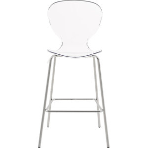 https://assets.wfcdn.com/im/13055350/resize-h300-w300%5Ecompr-r85/8363/83636414/Eudora+27.5%27%27+Counter+Stool+with+Metal+Frame.jpg