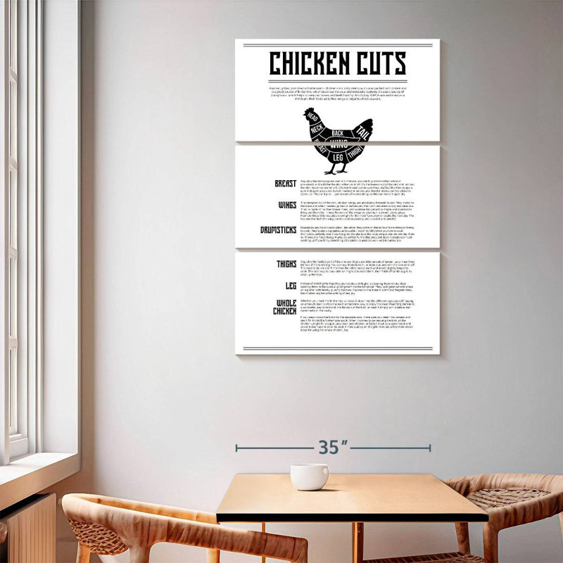Senne Chicken Cuts Chart, 65" H x 42" W