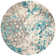 Pless Performance Abstract Rug