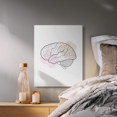 Wrapped Canvas Print Set