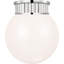 Cavill Flush Mount with White Glass-510691566-510691567