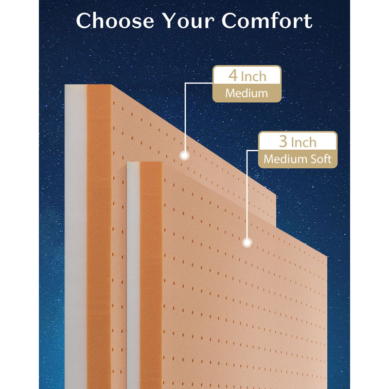 Surmatelas mi-ferme Bedstory - Mousse à mémoire de forme à deux couches de cuivre pour un sommeil frais et confortable, 4"