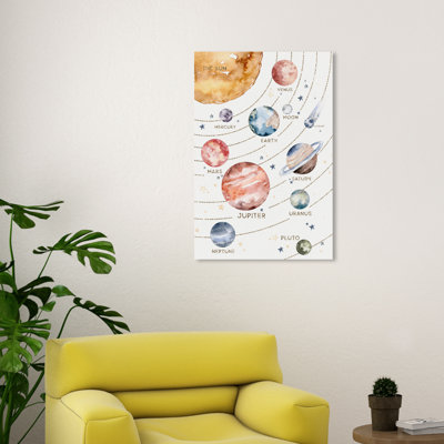 Astronomie et espace, système solaire, tableau, paillettes dorées, art moderne sur toile blanche