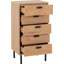 Nathainel 48.5cm W 5 - Drawer Chest of Drawers