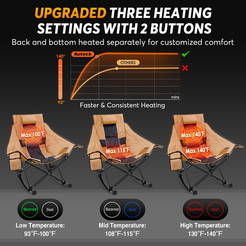 Heated Rocking Chair with Power Bank, Adjustable Temperature Oversized Portable Foldable Camping Chair, Khaki