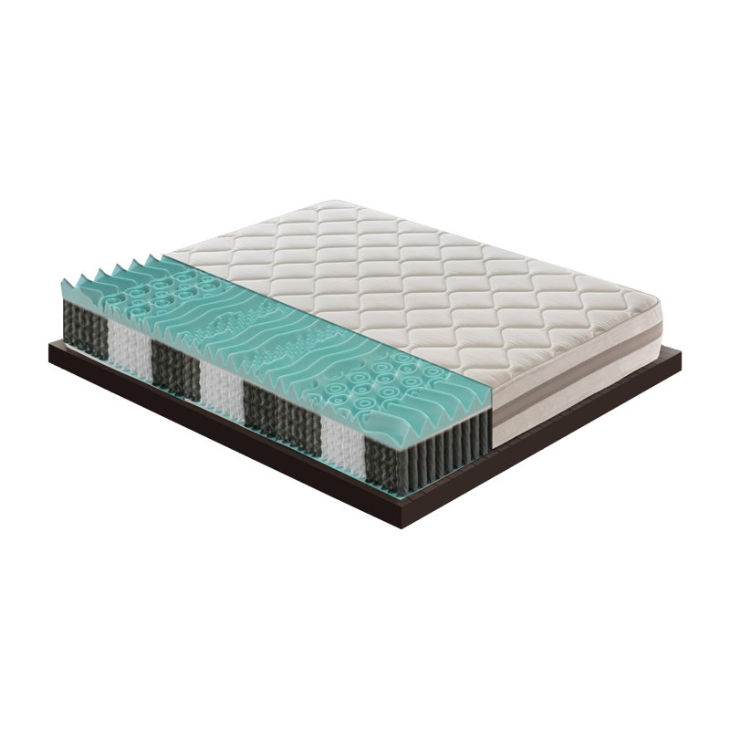 Traft Symple Stuff Pocket Sprung Mattress, European Double (140 x 200cm)