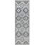 Ashlee Southwestern Area Rug-525664533