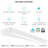 Oniel LED Flush Mount