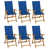 Bleu royal est en rupture de stock