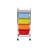 4 Drawer Trolley Storage Drawer