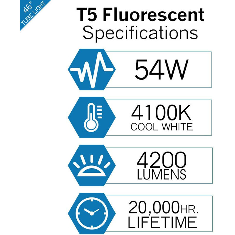 Ensemble de 30 tubes fluorescents T5 54 watts 46 pouces 4100K blanc froid 4200 lumens G5