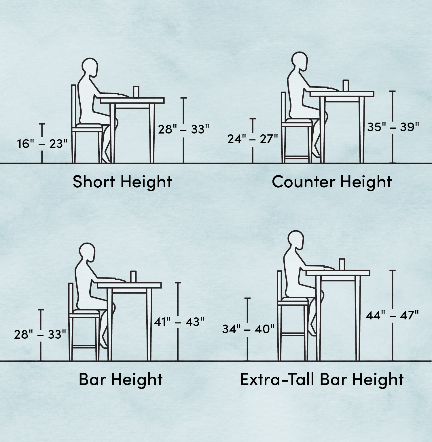 Seat Average Counter Height Bar Stool Kitchen Island Average Pub