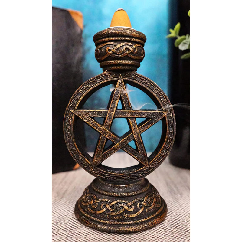 Bhart Witchcraft