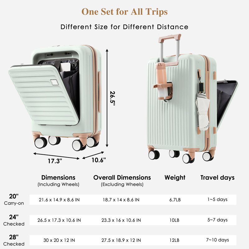 Luggage Set Of 3