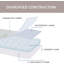 Matelas pliant en mousse à mémoire de forme avec sac de rangement, surmatelas pliable à 3 plis, matelas d'invité certifié Certipur-US avec housse de refroidissement et doublure imperméable-1303561171