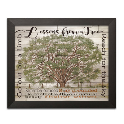 «Lessons from a Tree», impression