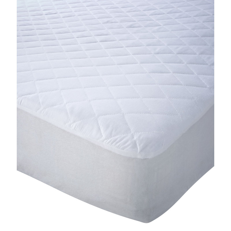 Tristan Fitted Mattress Protector Case Pack