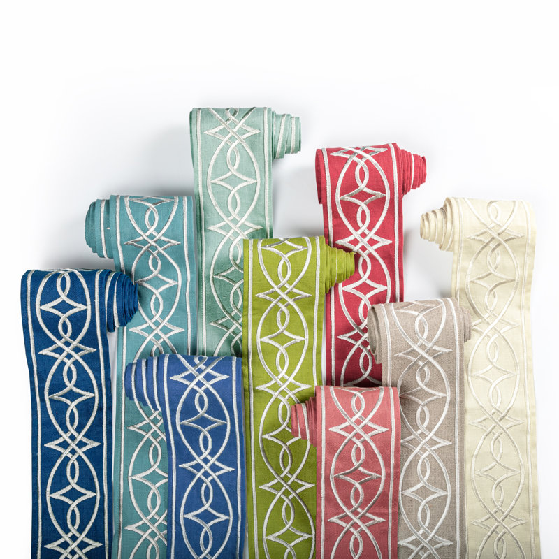 Treillis Passementerie II Anaelle Trim, Aqua