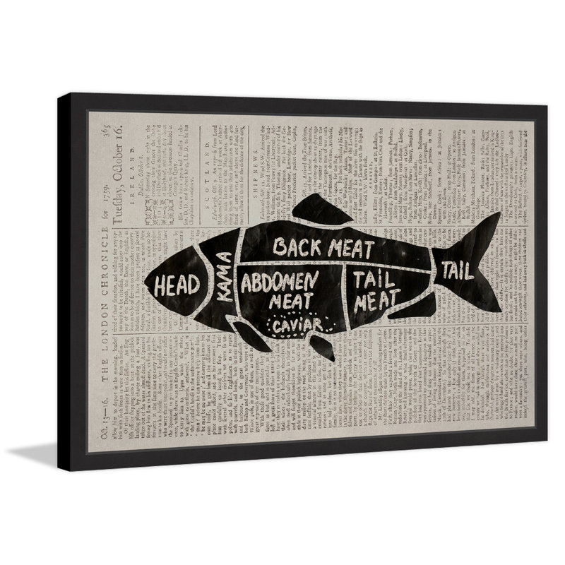 Fish Anatomy Black and White Canvas Print