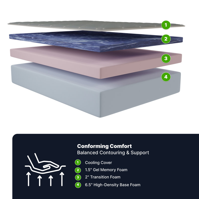 GhostBed 10'' Medium Memory Foam Mattress