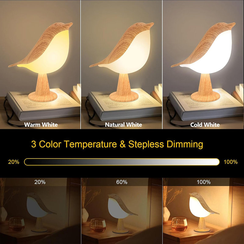 Portable Bird Bedside Lamp Small Desk Lamp with 3 Color Dimming Modes Nursery Night Light