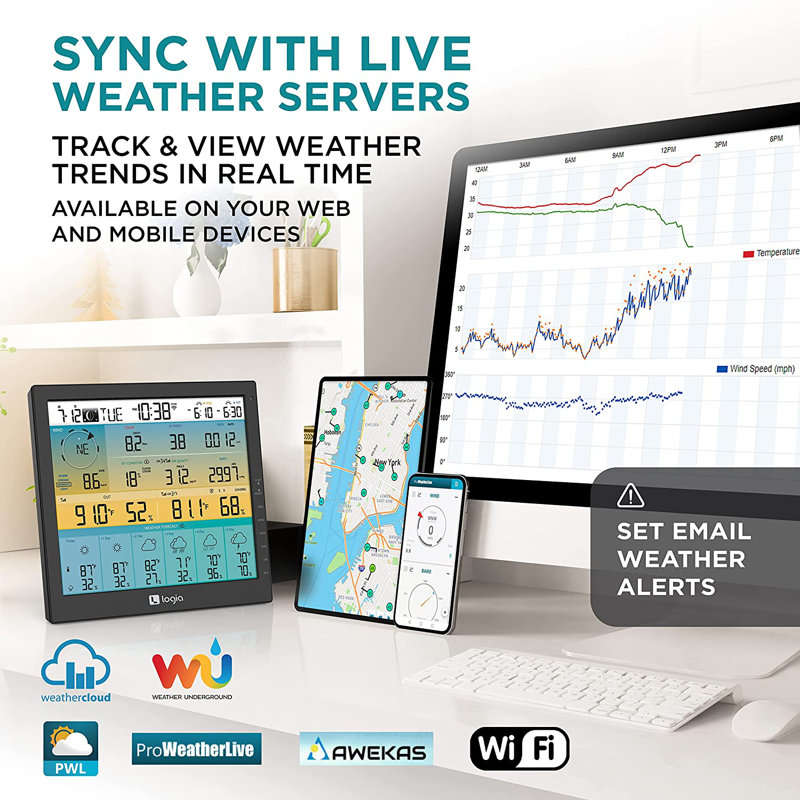 Logia 7-in-1 Wireless Weather Station with Solar Panel and Large Display