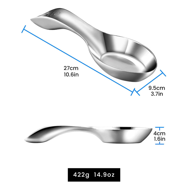 Gourmet Easy 1 Utensil Set