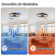 16" Led Flush Mount Ceiling Fan Light With Remote